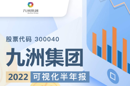 九洲集團(tuán)（300040）2022年可視化半年報